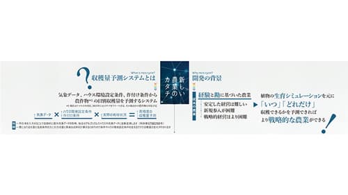 センサー不要で導入可能な収穫量予測システム開発　ベジタリア×オーガニックnico