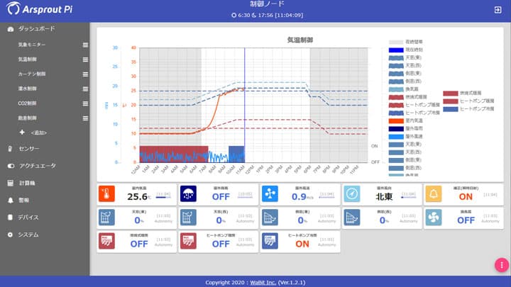 環境制御システム「Arsprout Pi」の本格提供を開始　サカタのタネ