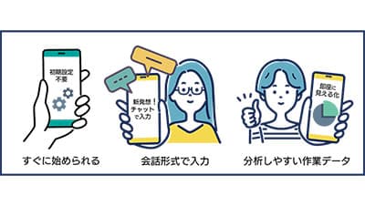 新サービス「作業管理」開始　期間限定で有料プランが無料に　アグミル