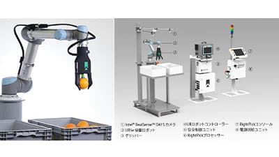 ロボットピースピッキングシステム｢RightPick」新モデルを発売　オカムラ