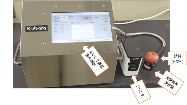 青果物のおいしさを非破壊的に計測　AIによる光センサー開発　農研機構