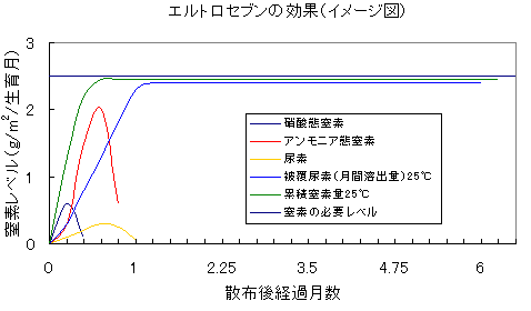 GgZǔʁiC[W}j