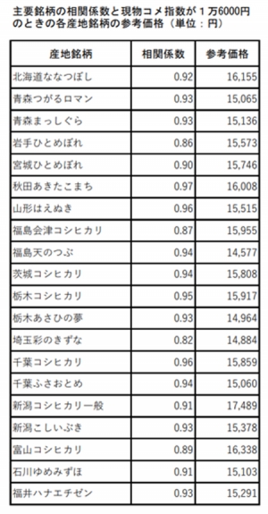 日米マーケット情報６年７月３０日号.jpg