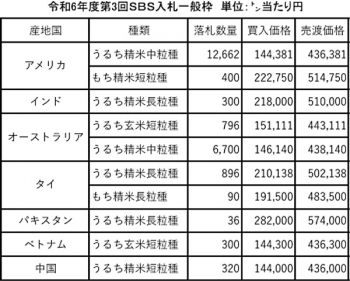 米マーケット情報６年１１月２７日号-1.jpg