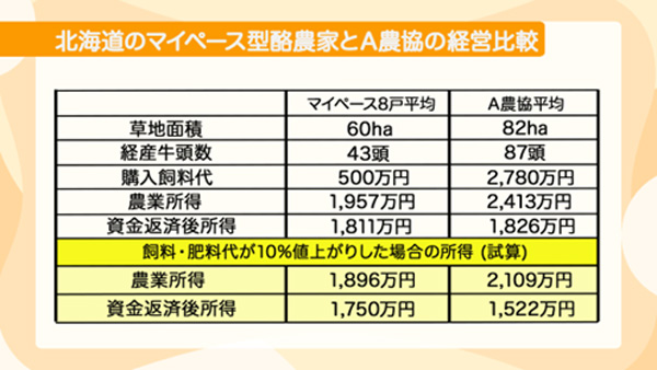 jacm-酪農の未来.jpg