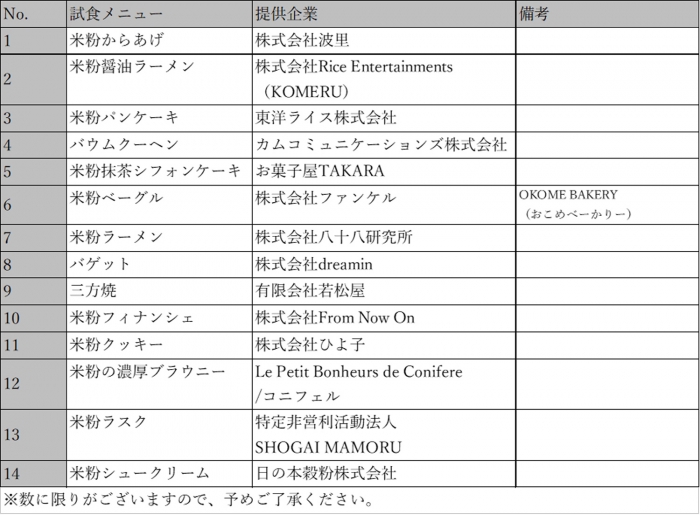 試食メニュー一覧