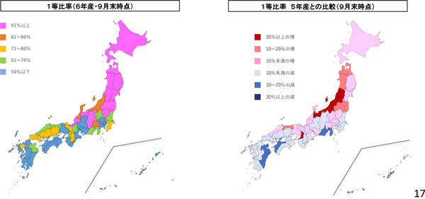 県別の令和6（2024）年産米1等比率と前年産との比較（9月30日現在）