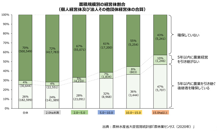 食糧部会-21図３.jpg