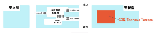 JR武蔵境駅　nonowa Terrace