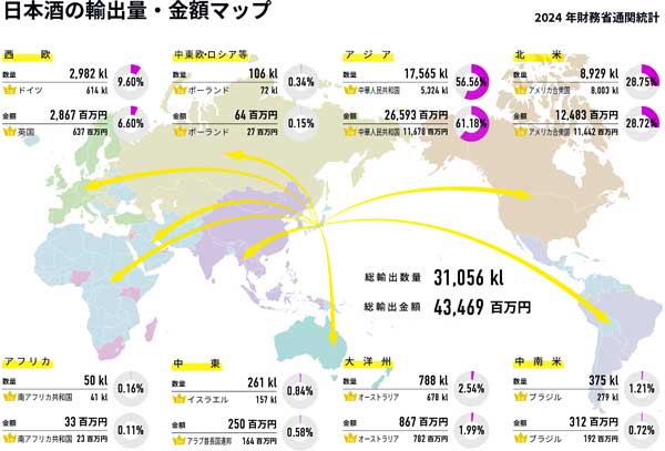 2024年度版 日本酒の輸出量・金額マップ