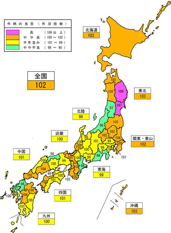 24年産水稲 　全国作況は「102」　9月25日現在　 主食用683万ｔ見込み