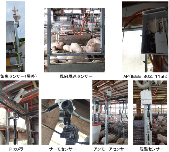 設置機器