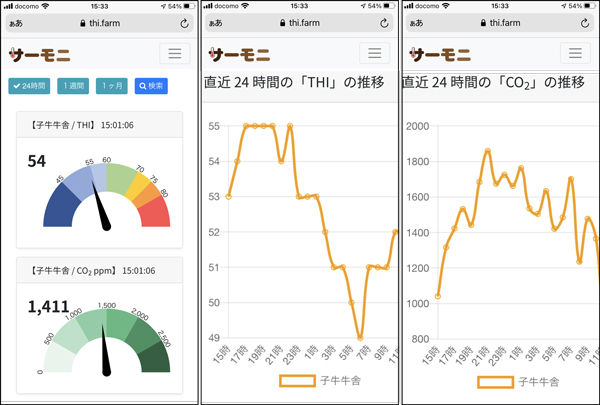 「サーモニ CO2プラス」のスマホ画面