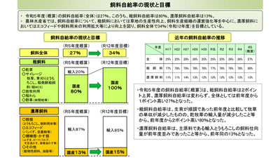 2月20日畜産部会s.jpg