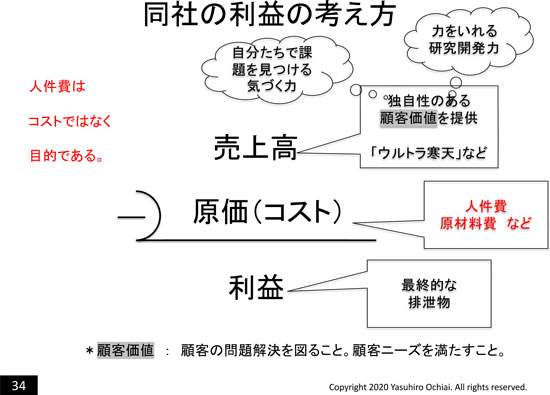 伊那食品工業の利益の考え方（落合教授作成）