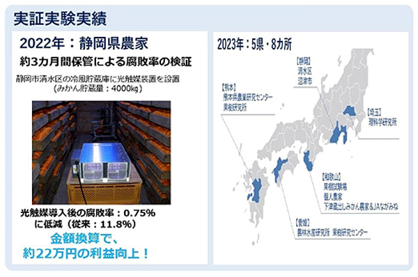 カルテックの実証実験の様子.jpg