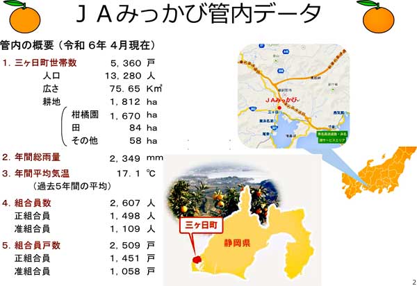 ＪＡみっかびの管内（地図）