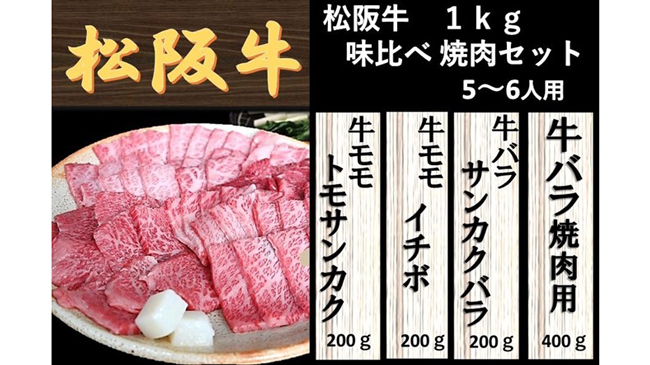 「三重の味自慢」で「特典付き 松阪牛味くらべ焼肉セット」販売開始　ＪＡタウン