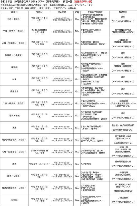 静岡県　農業土木など「仕事スタディツアー」14職種の申込開始_01.jpg