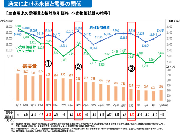 【野沢校正済】〈画像　水田・稲穂〉（野沢）米の基本指針-3.jpgのサムネイル画像