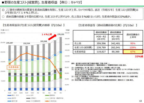 【野沢校正済】〈画像　写真〉（野沢）第6回適正な価格形成に関する協議会-13.jpg