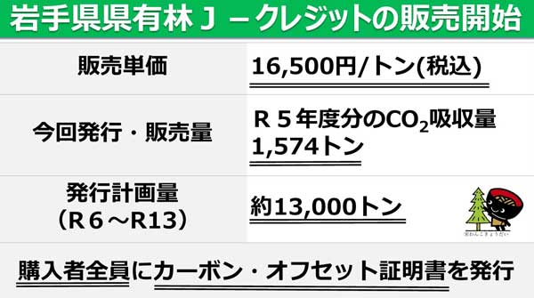 岩手県県有林J－クレジット