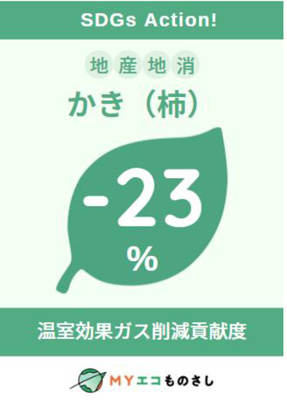 アグリテックコンテスト入賞の市内企業と地産地消を推進　愛知県豊橋市-1.jpg