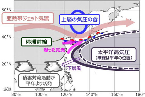 気象庁　異常気象分析会２.jpg