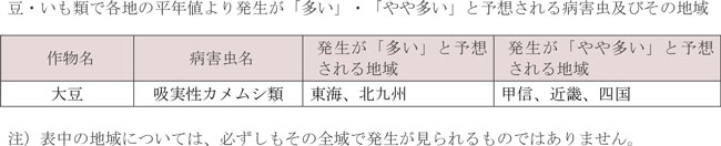 ハスモンヨトウなど　全国的に多発のおそれ　令和6年度病害虫発生予報第8号　農水省