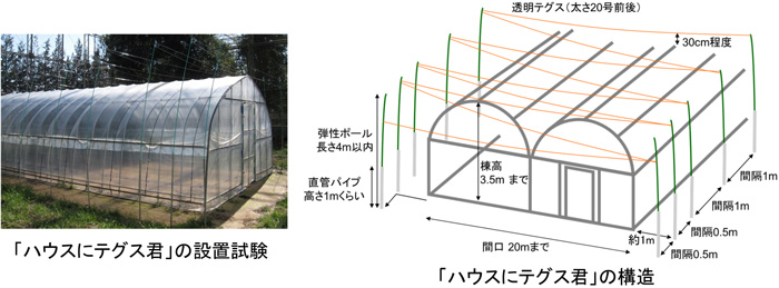 最終版●記者ブリーフィング資料（12月20日15時より10大ニュースの選定について）-11.jpg