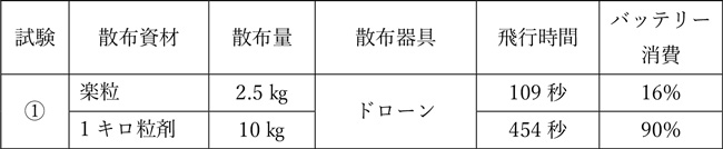 JAcom記事広告（11月）北興確定稿_20241120-2.jpg