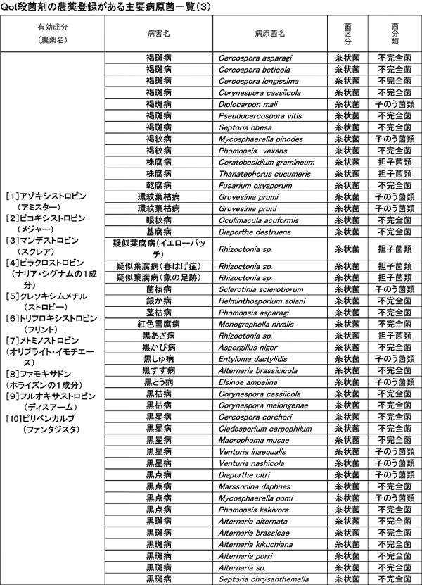 gakushu284　ＩＰＭ防除実践考［45］_2025-2-7up-5.jpg