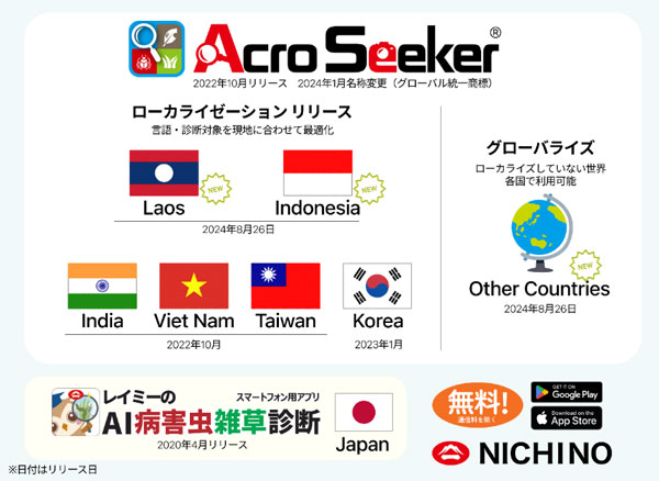 スマホ用アプリケーション「AcroSeeker」ラオス・インドネシアへ対応拡大　日本農薬