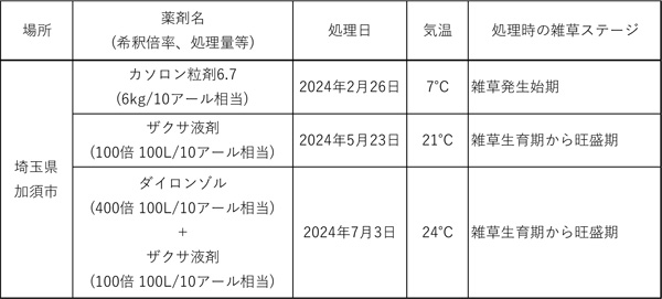 北興化学記事広告01_表.jpg