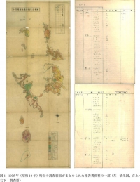 図1：1935年時点の調査結果がまとめられた報告書資料の一部（左：植生図、右上・右下：調査票）