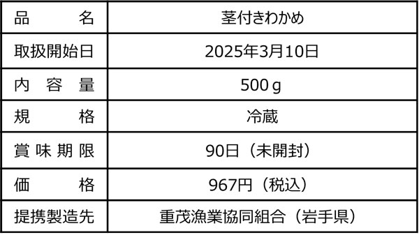 水産業支援　芯抜き作業前の「茎付きわかめ」取り扱い開始　生活クラブ