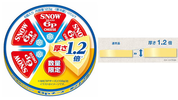 いつものおいしさで厚みをアップ「6Pチーズ 厚さ1.2倍」数量限定発売　雪印メグミルク