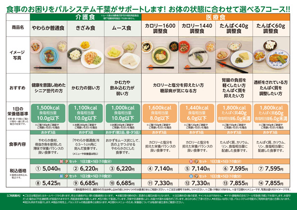 選べる7コース