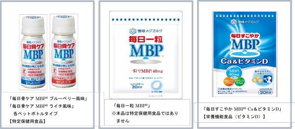 「インフォームドチョイス」取得した「MBP（R）」配合商品