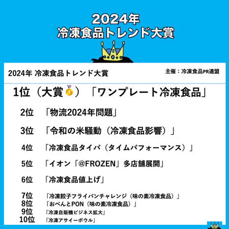 2024年 冷凍食品トレンド大賞トップ10