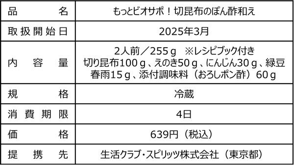 商品概要