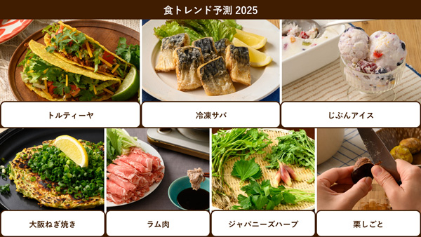 食トレンド予測2025　選出ラインナップ