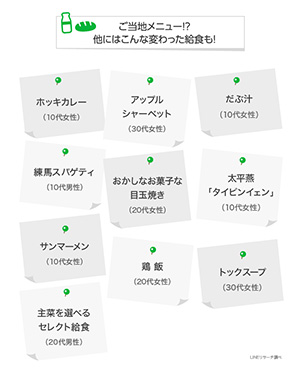 変わり種のご当地給食メニュー