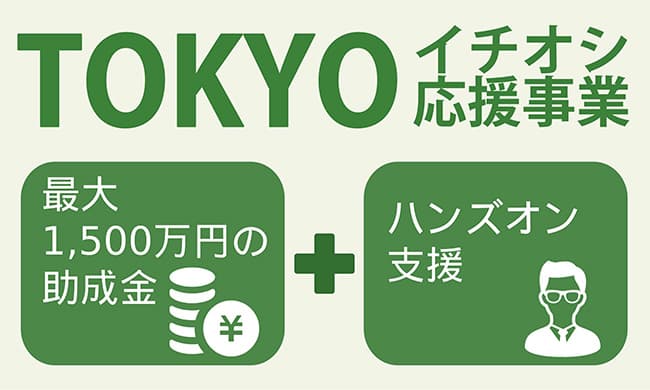 東京で地域の魅力活かす新商品に最大1500万円を助成２