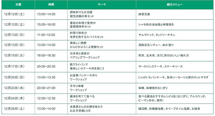 おいしい食べ方を学べるライブ配信で計24レシピを紹介