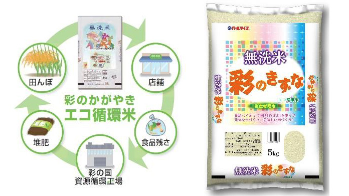 「無洗米彩のきずなエコ循環米」令和2年産米　埼玉県内限定で販売　コープみらい