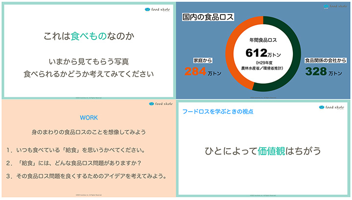 東京都大田区の小学生に「食品ロス」学ぶ出前授業を実施　フードスコーレ