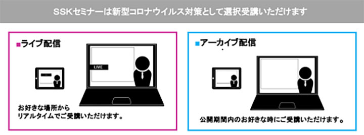 「乳酸菌の機能と産業利用」オンラインセミナー開催　SSK