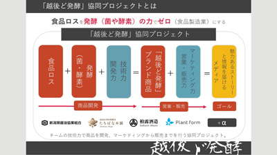 発酵の力で新潟県の食品ロス削減「越後ど発酵」共同プロジェクト始動