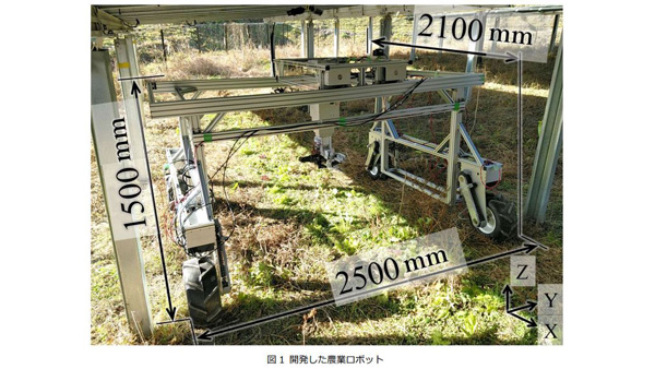 ソーラーパネル下での協生農法へ　農業用ロボットと高効率な遠隔操縦システム開発　早稲田大学